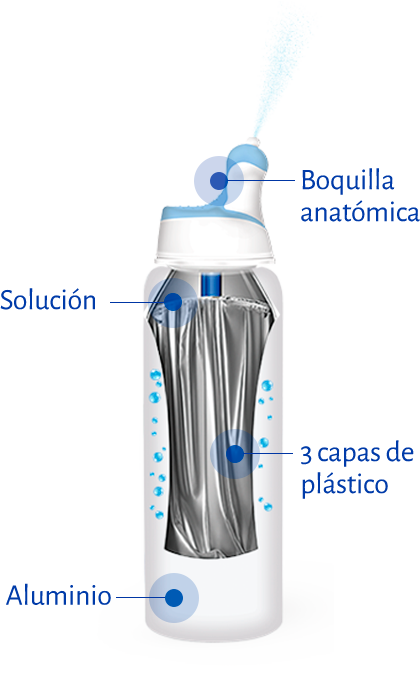 Stérimar - Nuestra tecnología