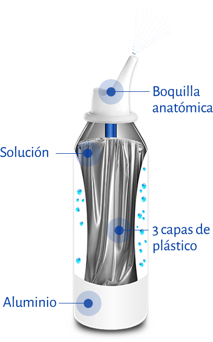 Stérimar - Nuestra tecnología